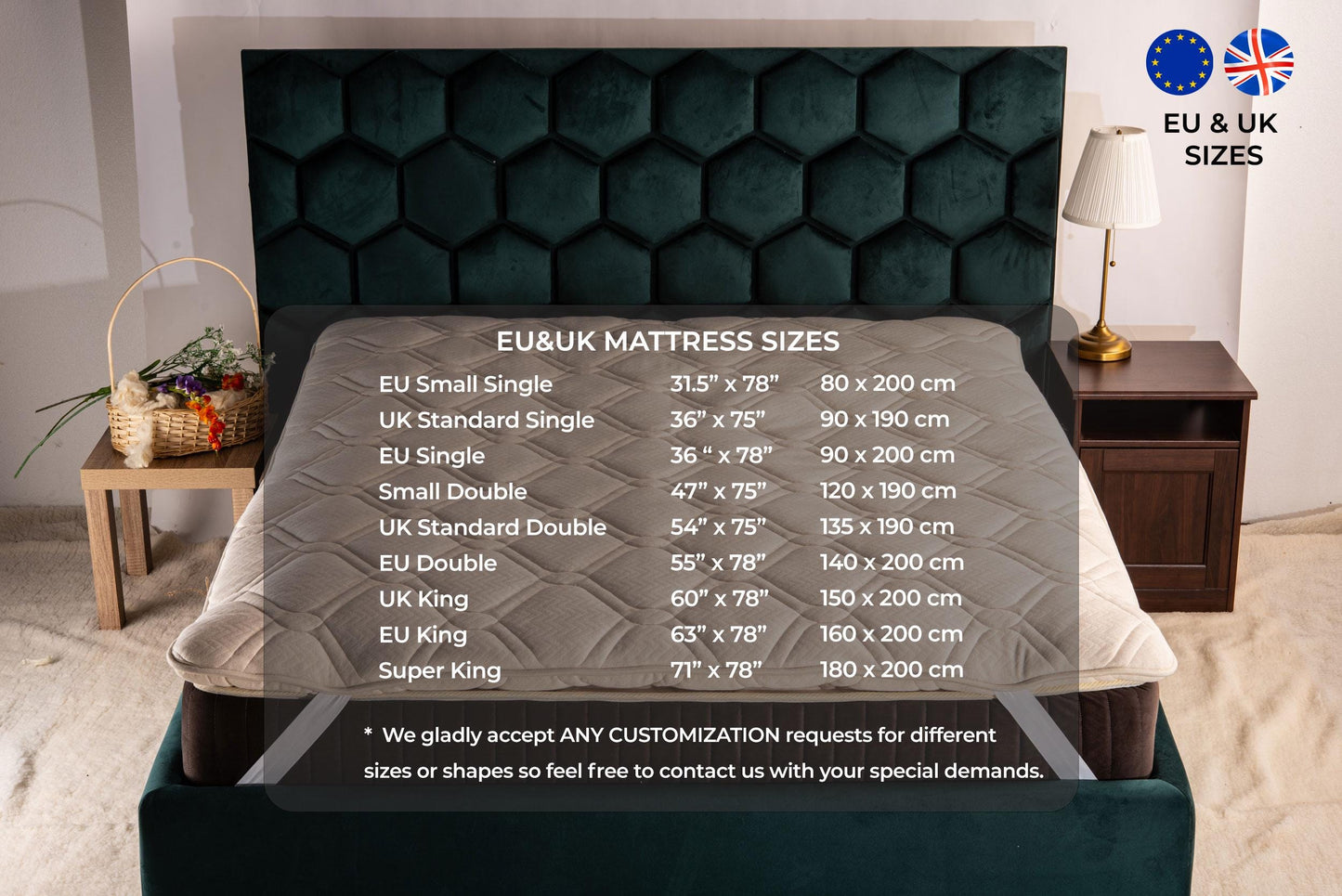 Wool Mattress Topper – Organic Cotton & Hemp cover, EU and UK sizes